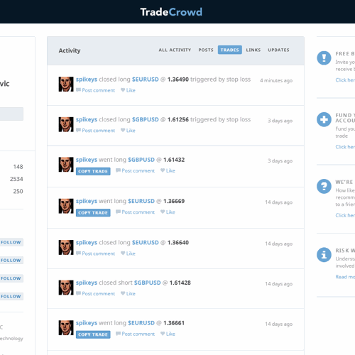 profile TradeCrowd